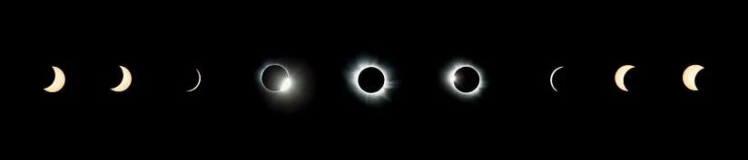 How to photograph the 2017 solar eclipse
